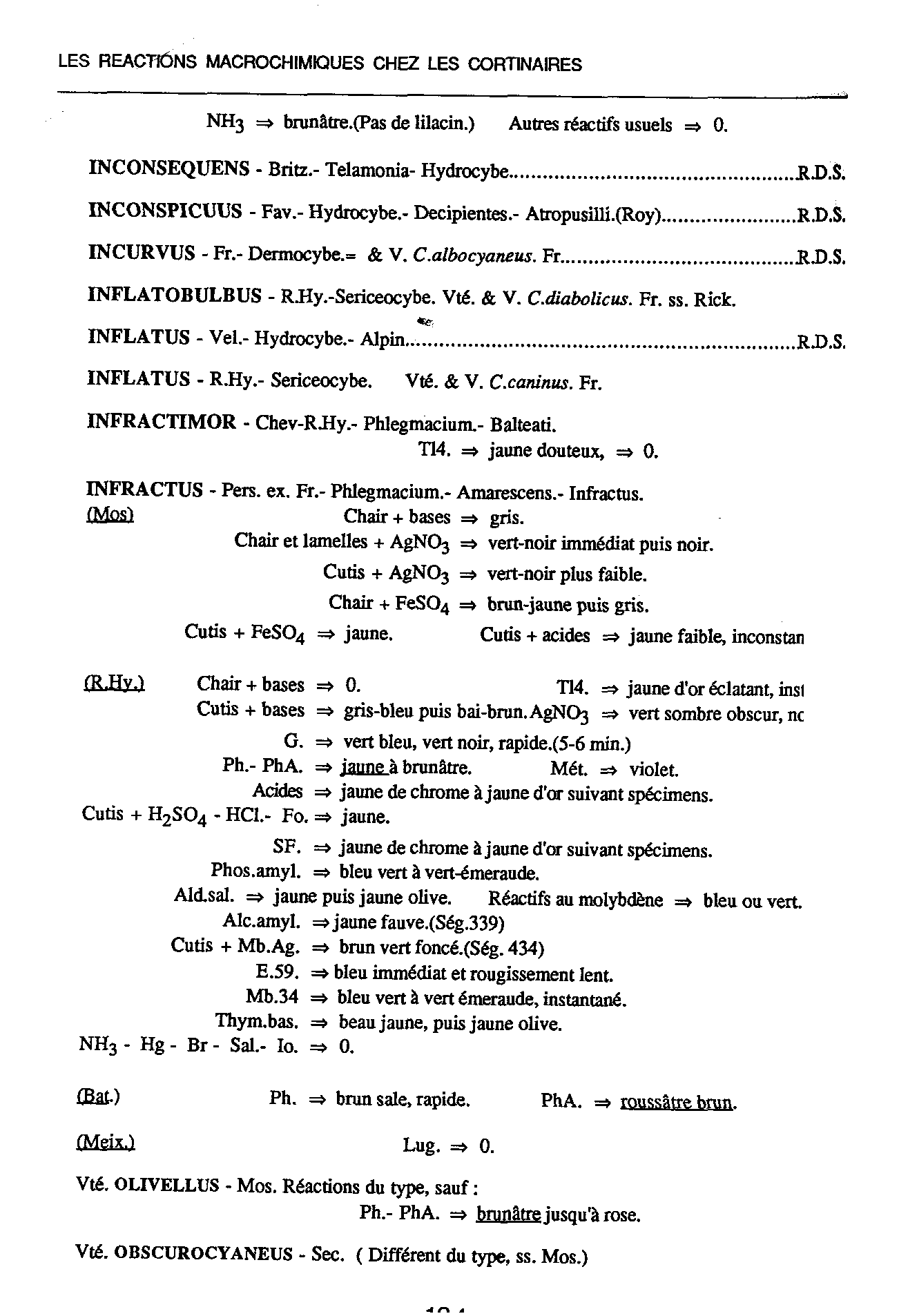 Cortinarius infractus var. obscurocyaneus (Phlegmacium)