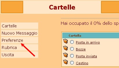 Casella di Posta di Natura Mediterraneo.