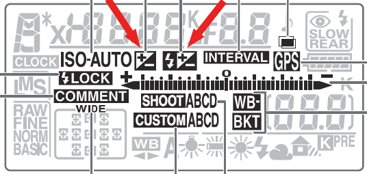 Prova SU 800 e i due SB-R200  in Mode A e in Mode M