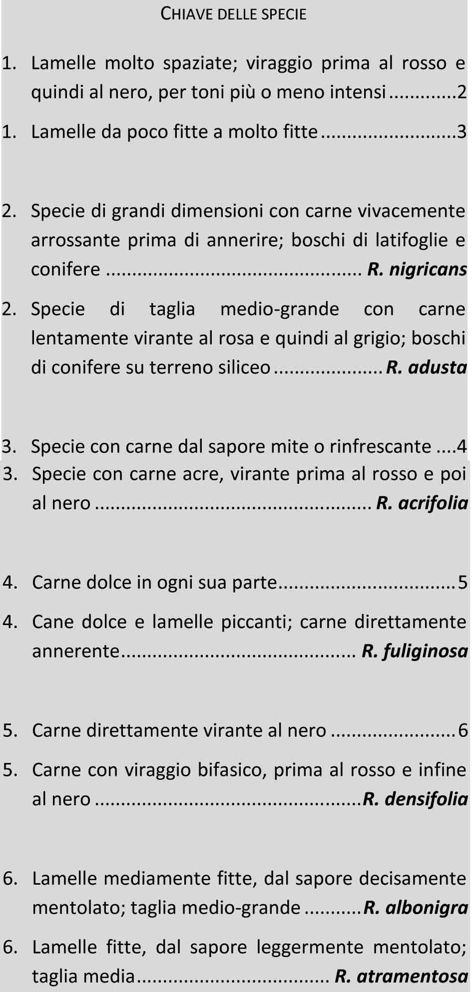 Il genere Russula: pt 1. Definizione e sottogenere Compacte