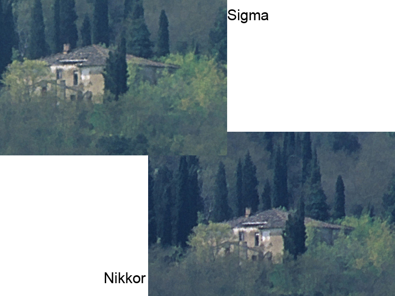 Sigma contro Nikkor