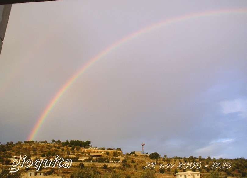 Cosa vedi da ..........