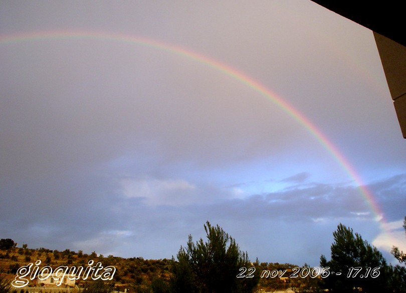 Cosa vedi da ..........