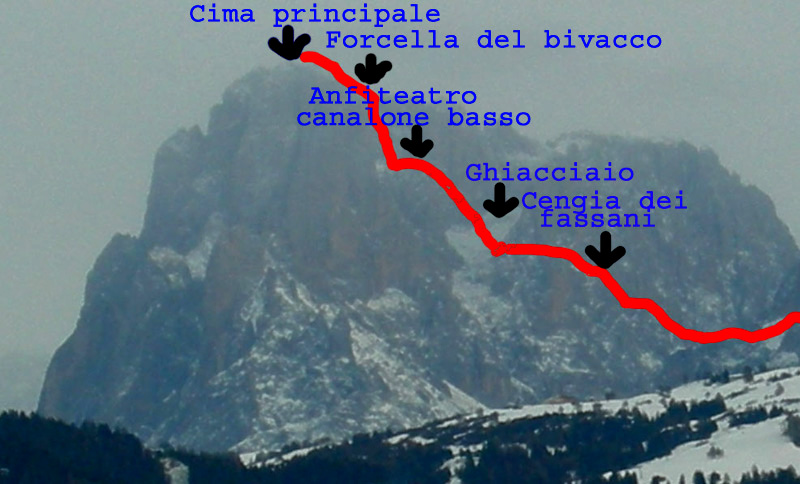 Sassolungo al tramonto.