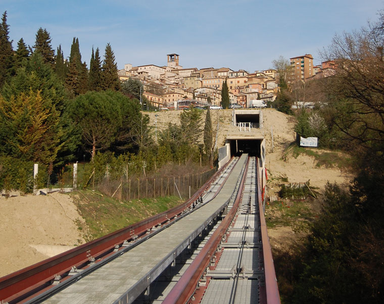 Perugia e il Minimetr