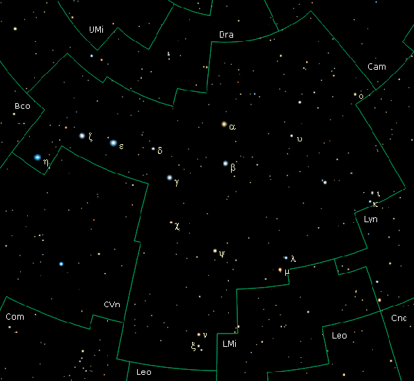 COSTELLAZIONI CIRCUMPOLARI