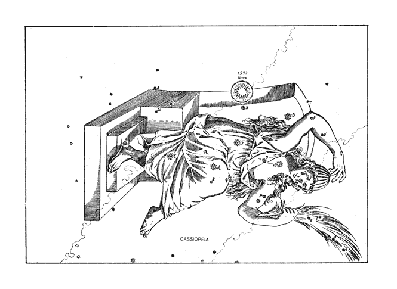 COSTELLAZIONI CIRCUMPOLARI