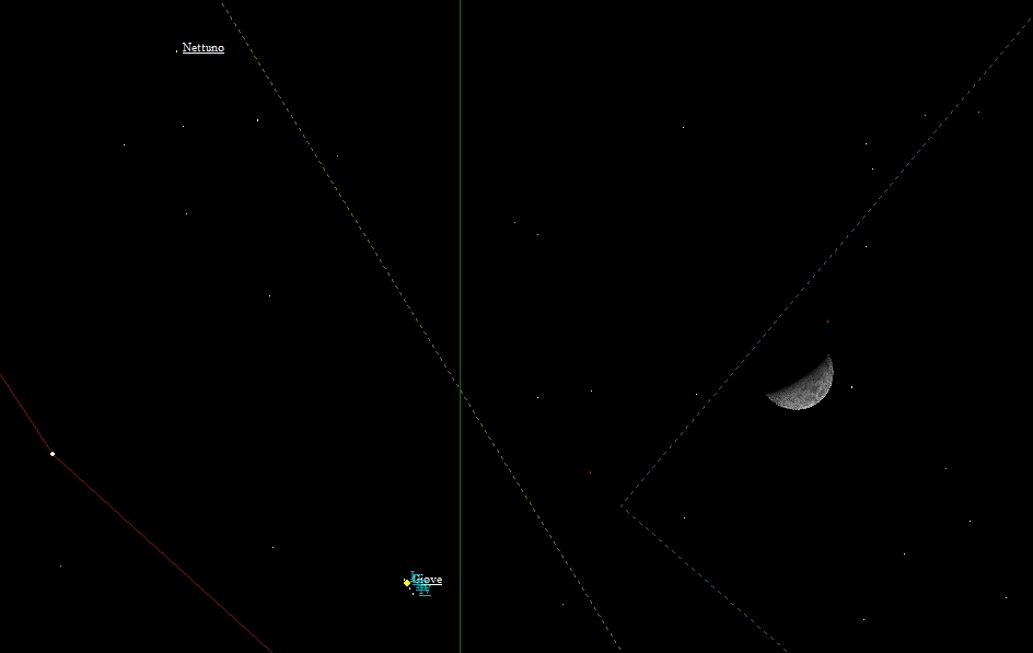 Trio Giove-Nettuno-Luna luned sera