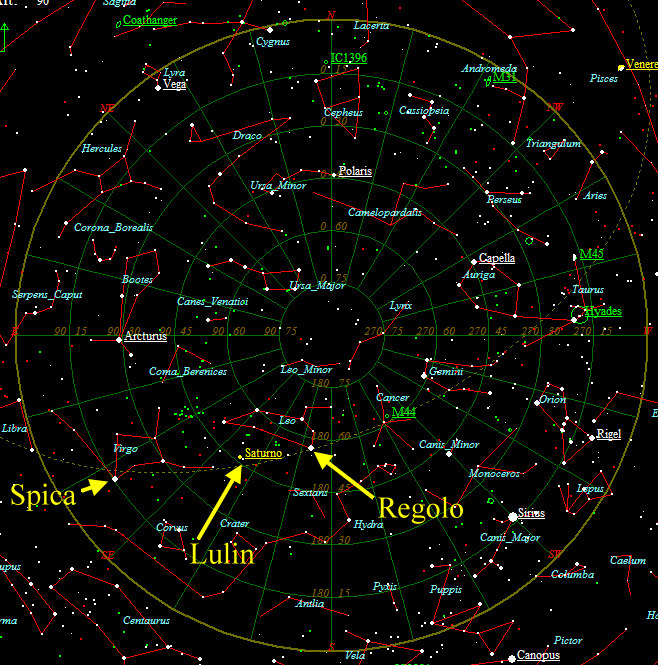 Buona Cometa a tutti!