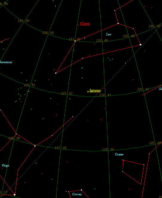 Buona Cometa a tutti!