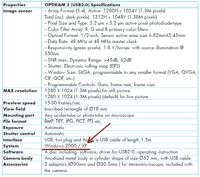 Telecamera....aiuto!!!