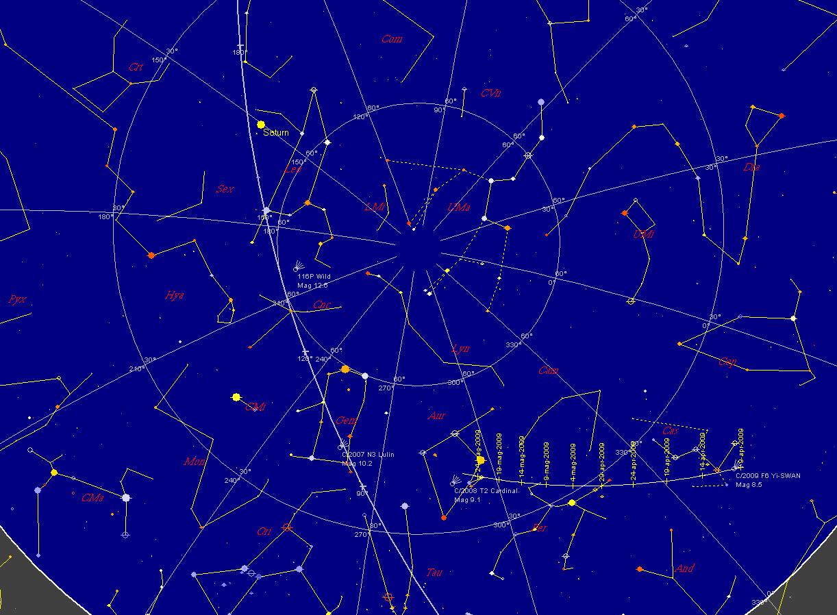 Effemeridi della cometa C/2009 F6 (Yi-SWAN)