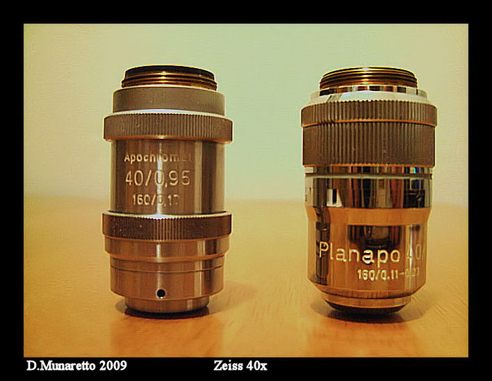 Obiettivi ZEISS a confronto...