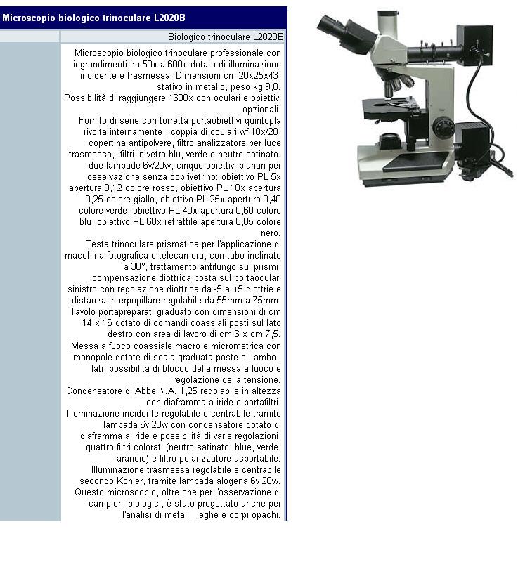 Apertura numerica degli obiettivi e condensatori.........