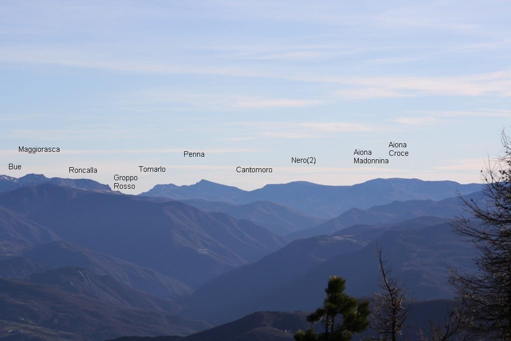 Monte Penice