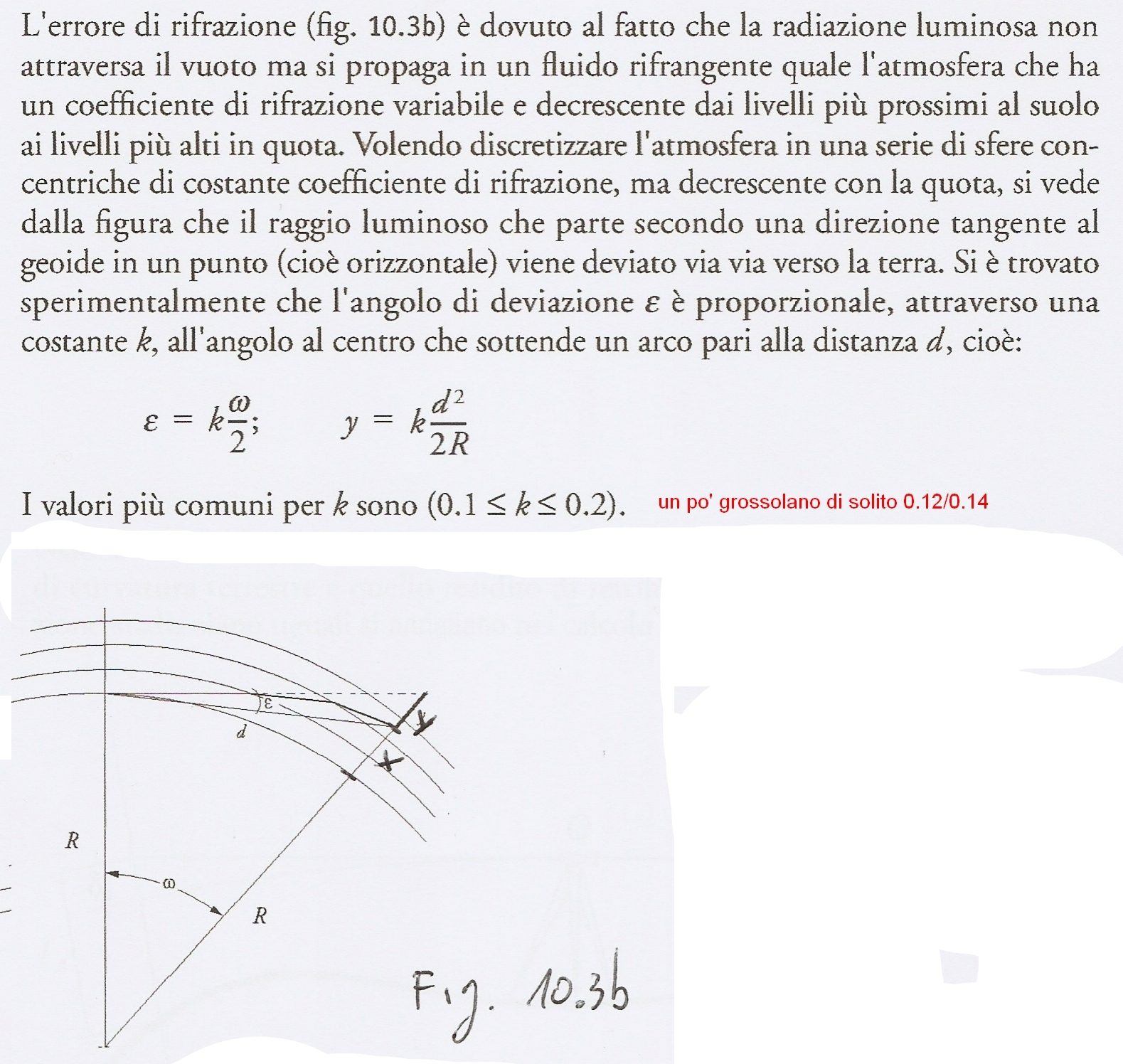 Curvatura terrestre e visibilit dai monti