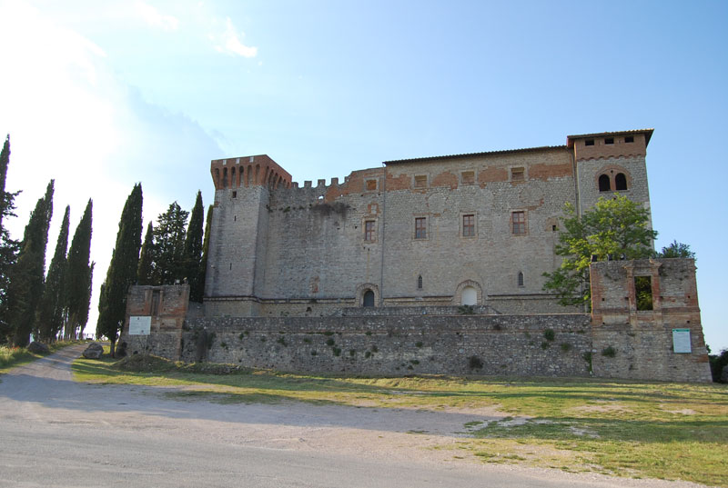 panorami umbri