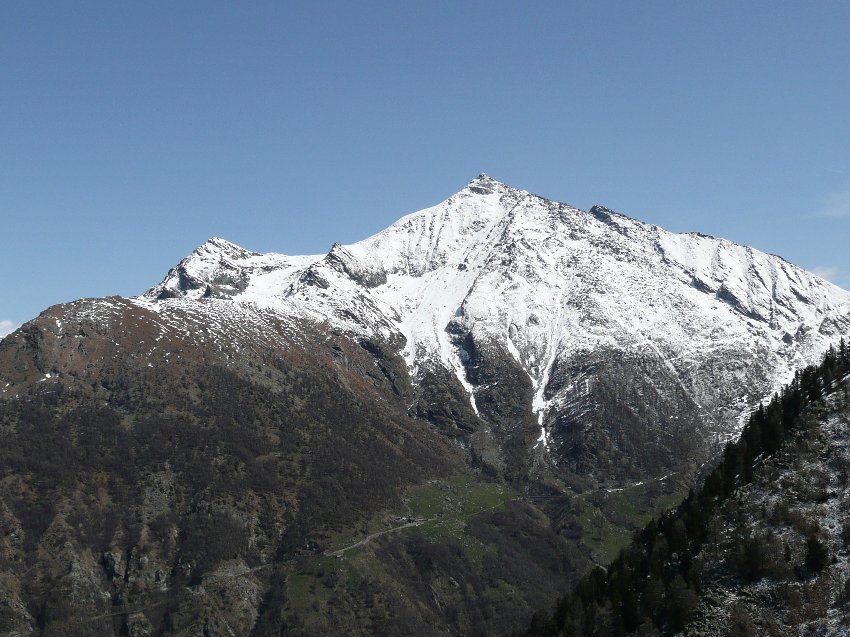 FOTO sulle CIME...........