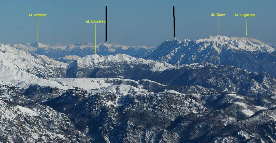 Aiuto riconoscimento Orobie, Prealpi bergamasche e bresciane