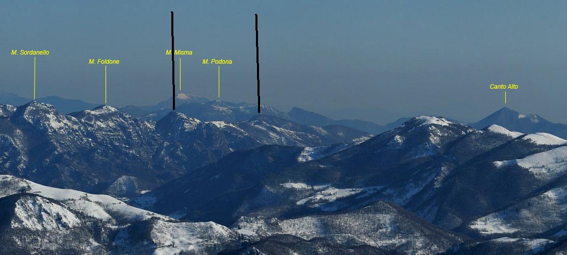 Aiuto riconoscimento Orobie, Prealpi bergamasche e bresciane