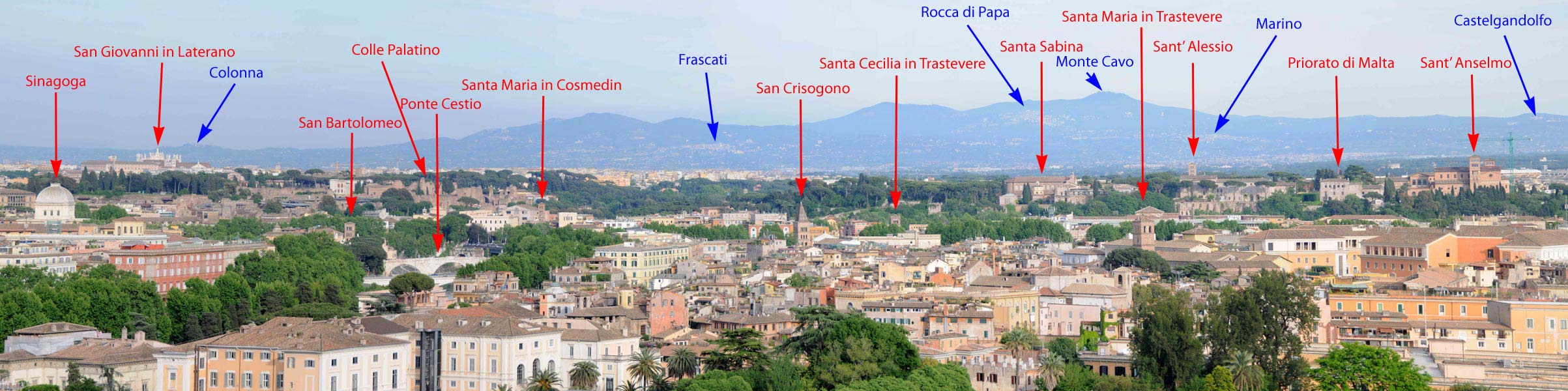 Panoramiche di Roma