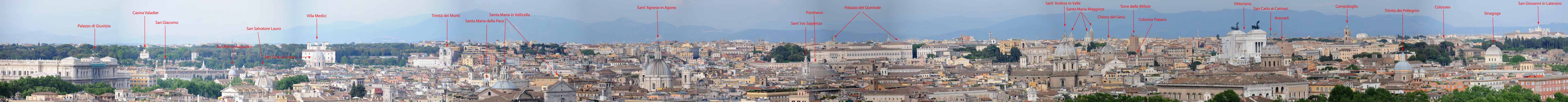 Panoramiche di Roma