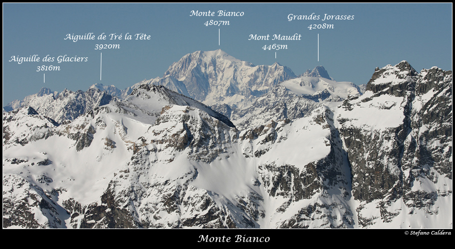 Semplicemente immenso [Breithorn Occidentale]