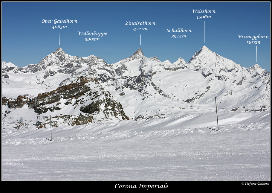 Semplicemente immenso [Breithorn Occidentale]