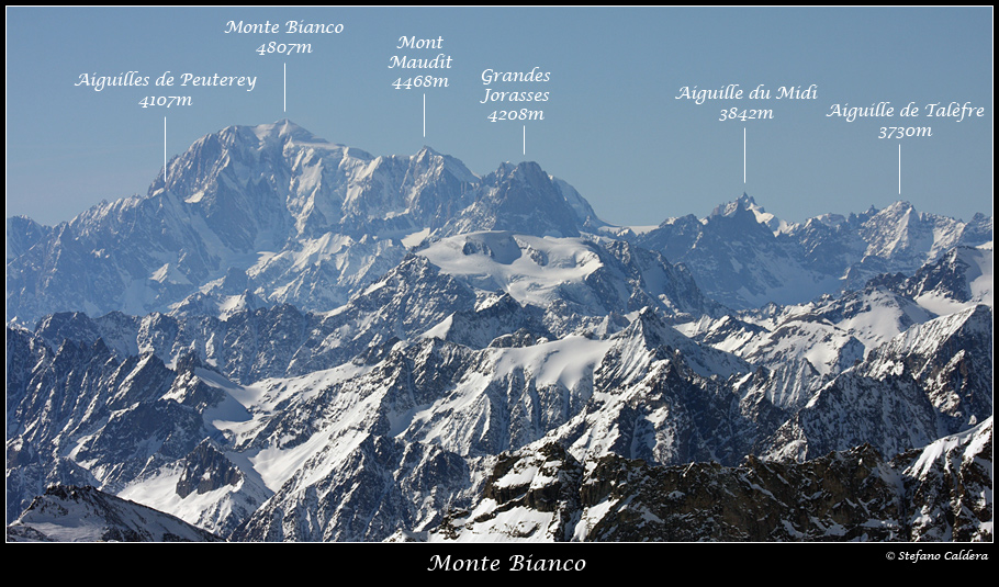 Semplicemente immenso [Breithorn Occidentale]