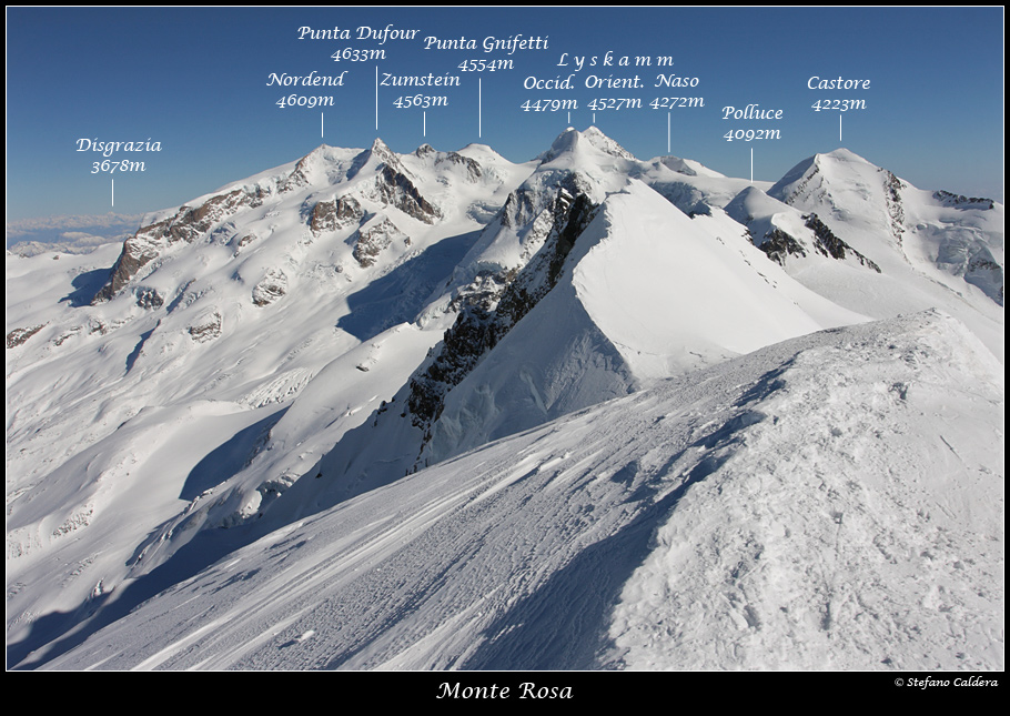 Monte Rosa e Cervino da diverse prospettive