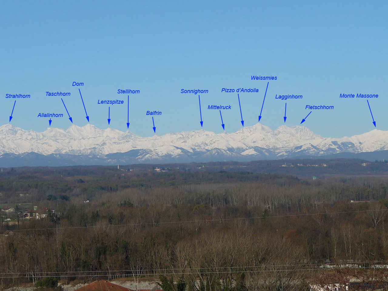 Dal Monte Rosa al Monte Bianco