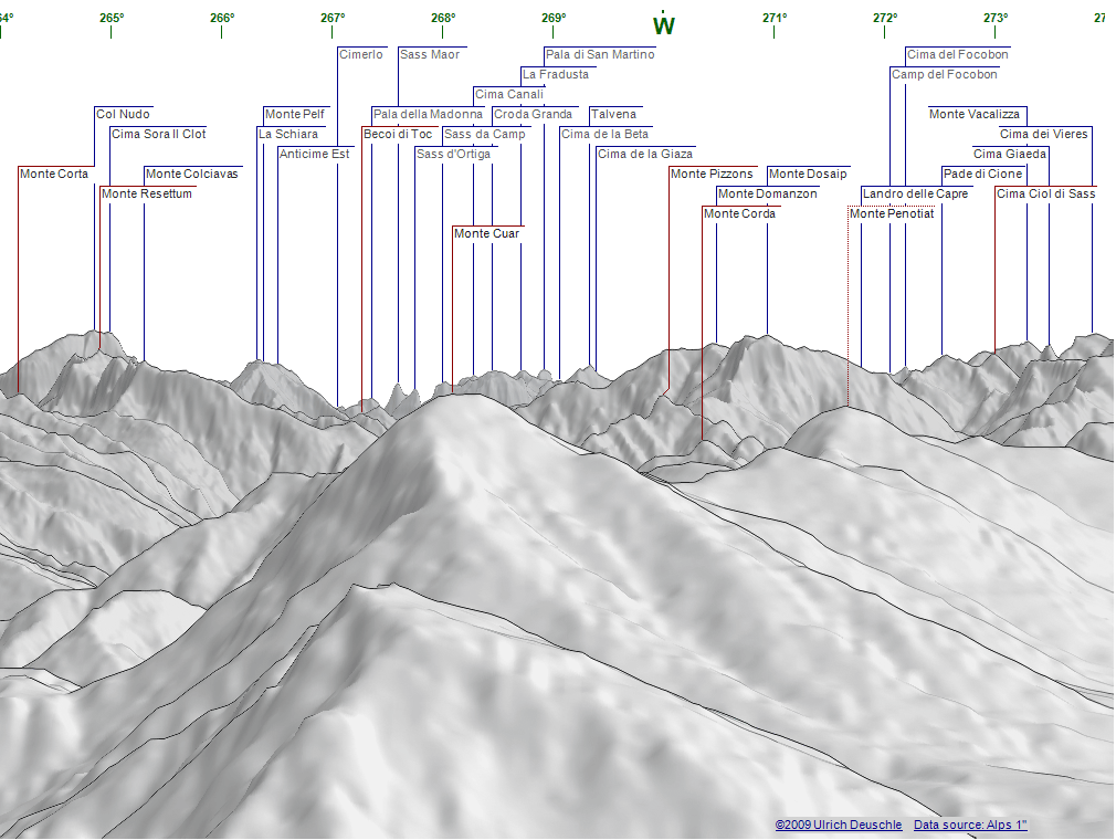 Identificazione cima alpi nord orientali