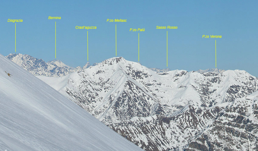 Aiuto riconoscimento Orobie, Prealpi bergamasche e bresciane