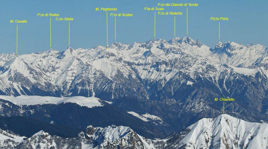 Aiuto riconoscimento Orobie, Prealpi bergamasche e bresciane