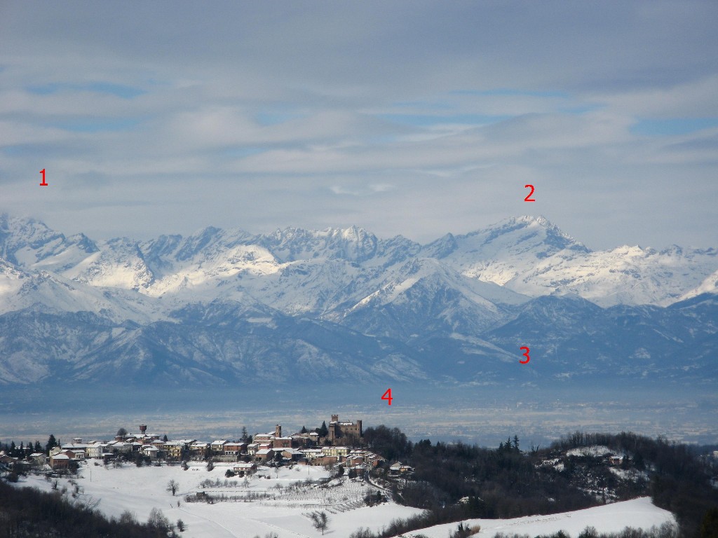 La cerchia alpina alpina da Albugnano d''Asti