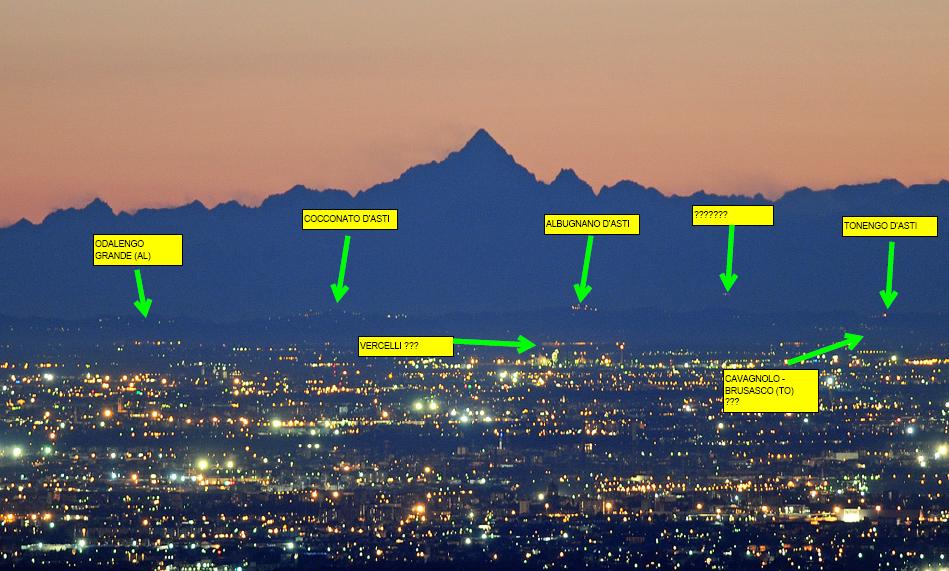 Due cime per un Augurio