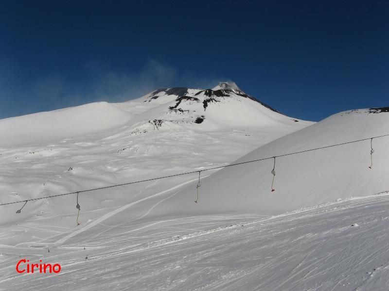 Il Monte Etna