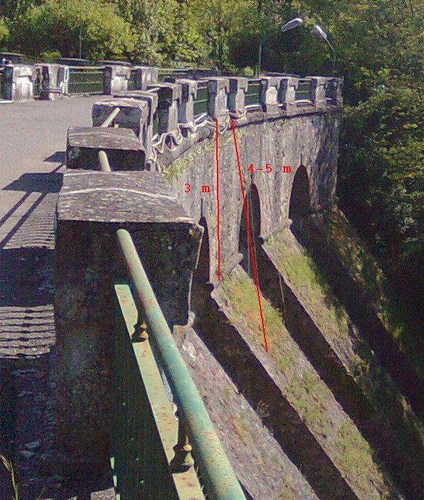 Biacchi spericolati...: da brivido!