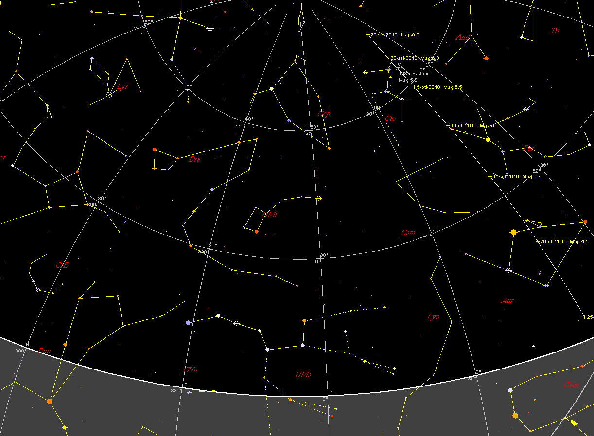 Cometa al binocolo