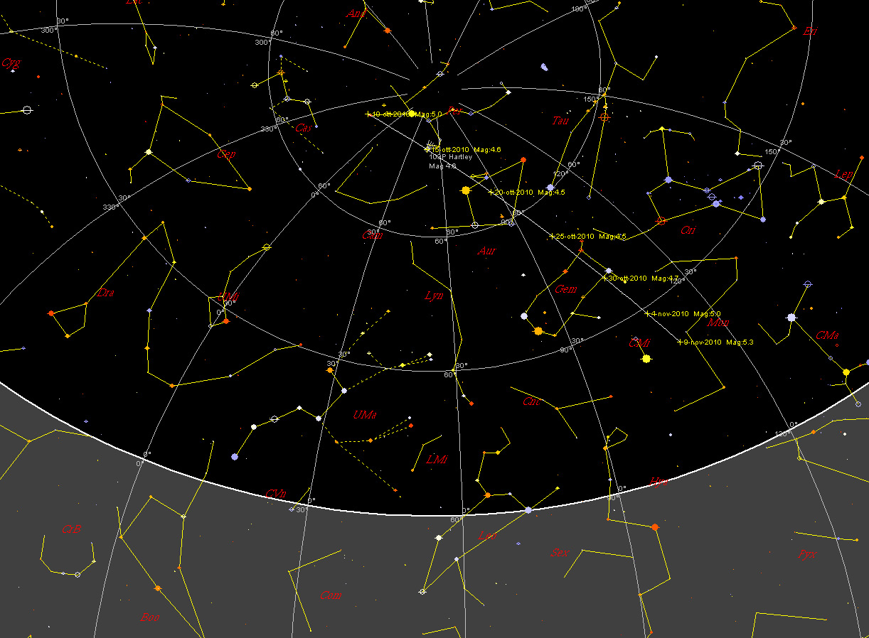 Cometa al binocolo