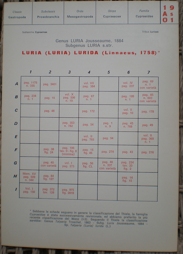 Come  possibile.....