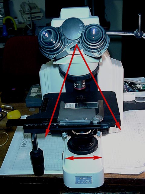 Cosa c di buono nei nuovi microscopi ?