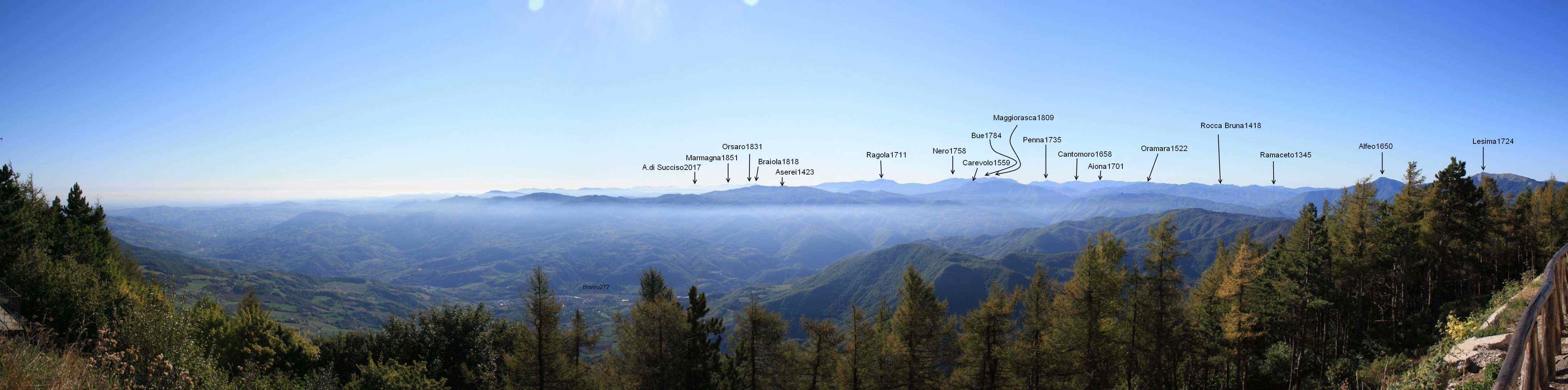Monte Penice