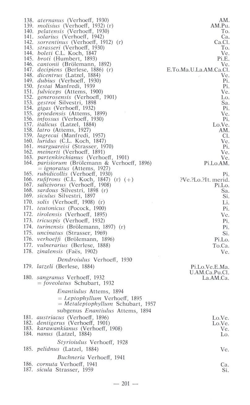 C.Strasser & A.Minelli (1984)  Elenco dei diplopodi d''Italia