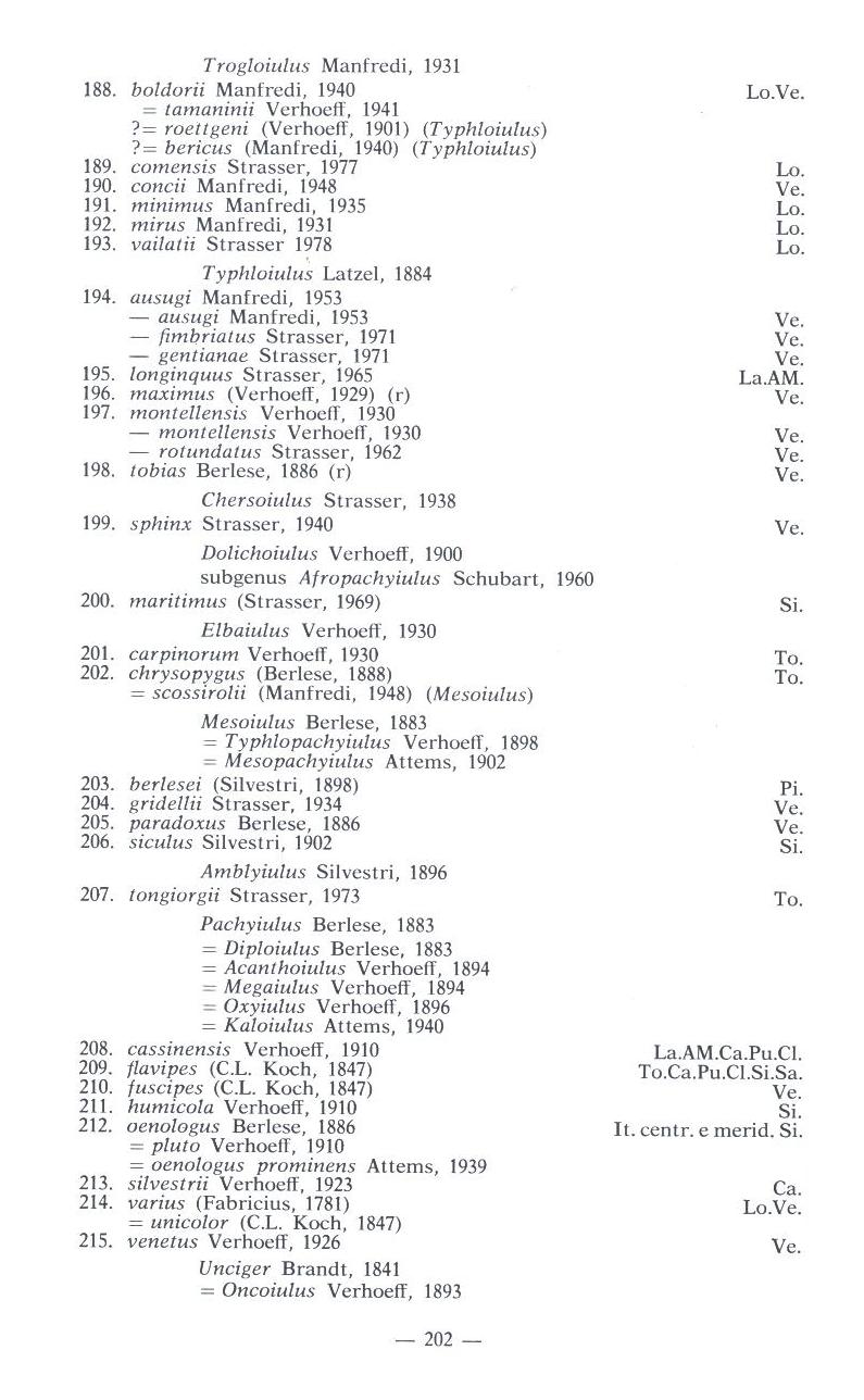 C.Strasser & A.Minelli (1984)  Elenco dei diplopodi d''Italia