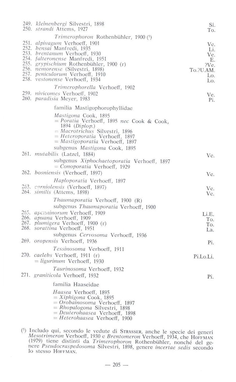 C.Strasser & A.Minelli (1984)  Elenco dei diplopodi d''Italia