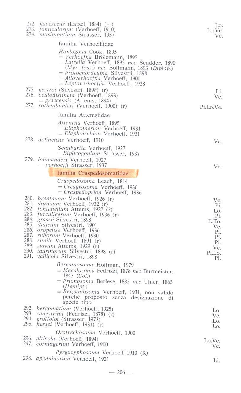 C.Strasser & A.Minelli (1984)  Elenco dei diplopodi d''Italia