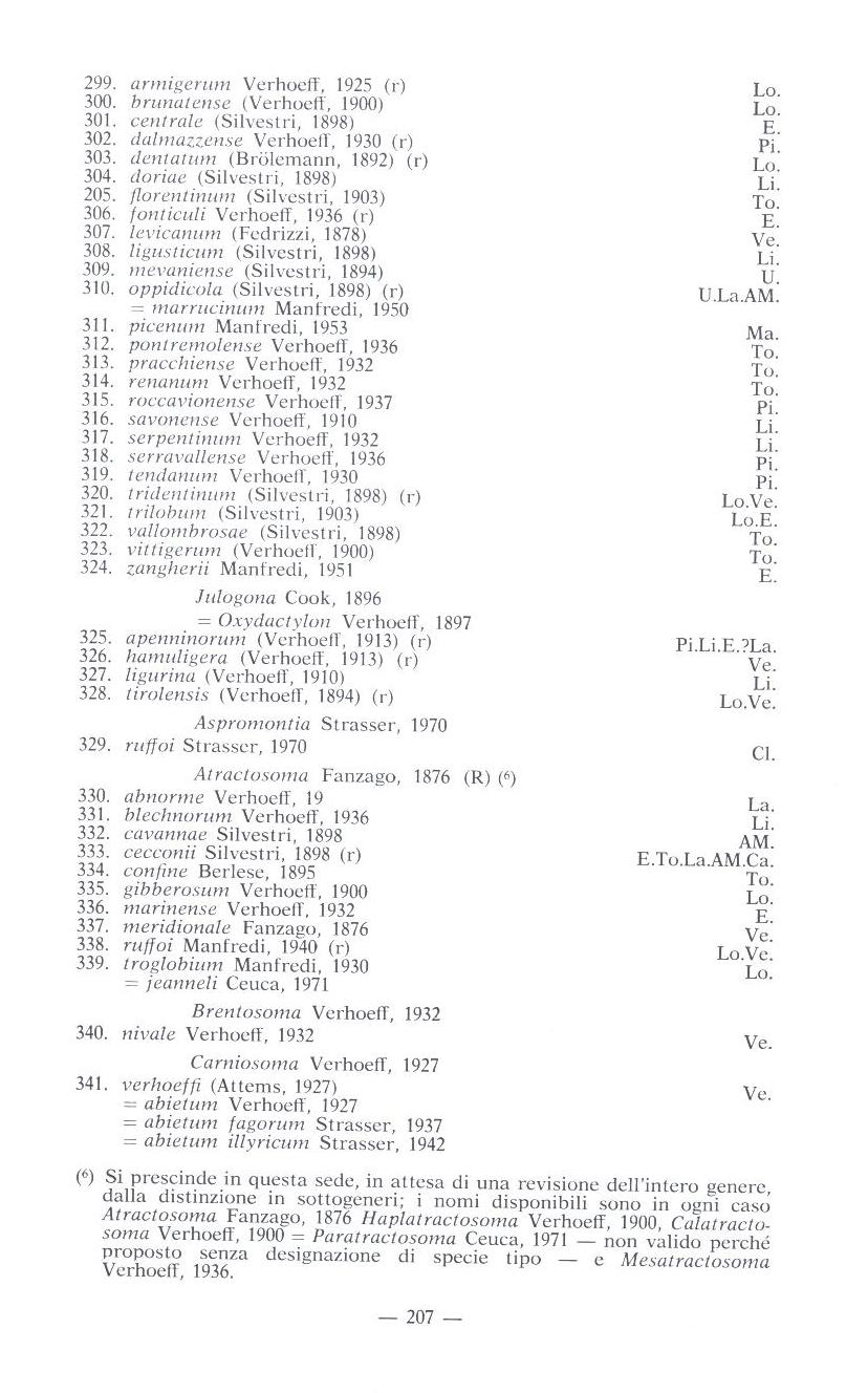 C.Strasser & A.Minelli (1984)  Elenco dei diplopodi d''Italia