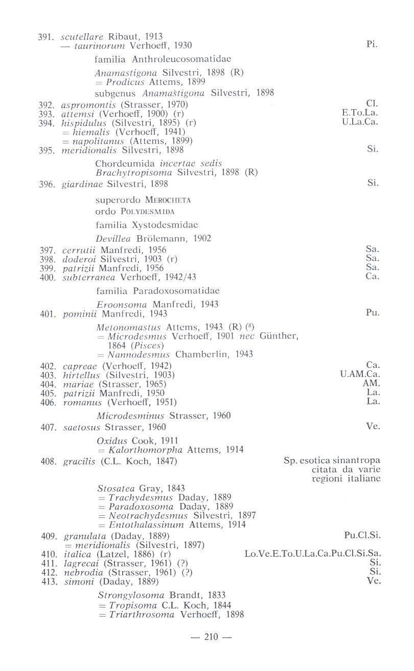 C.Strasser & A.Minelli (1984)  Elenco dei diplopodi d''Italia