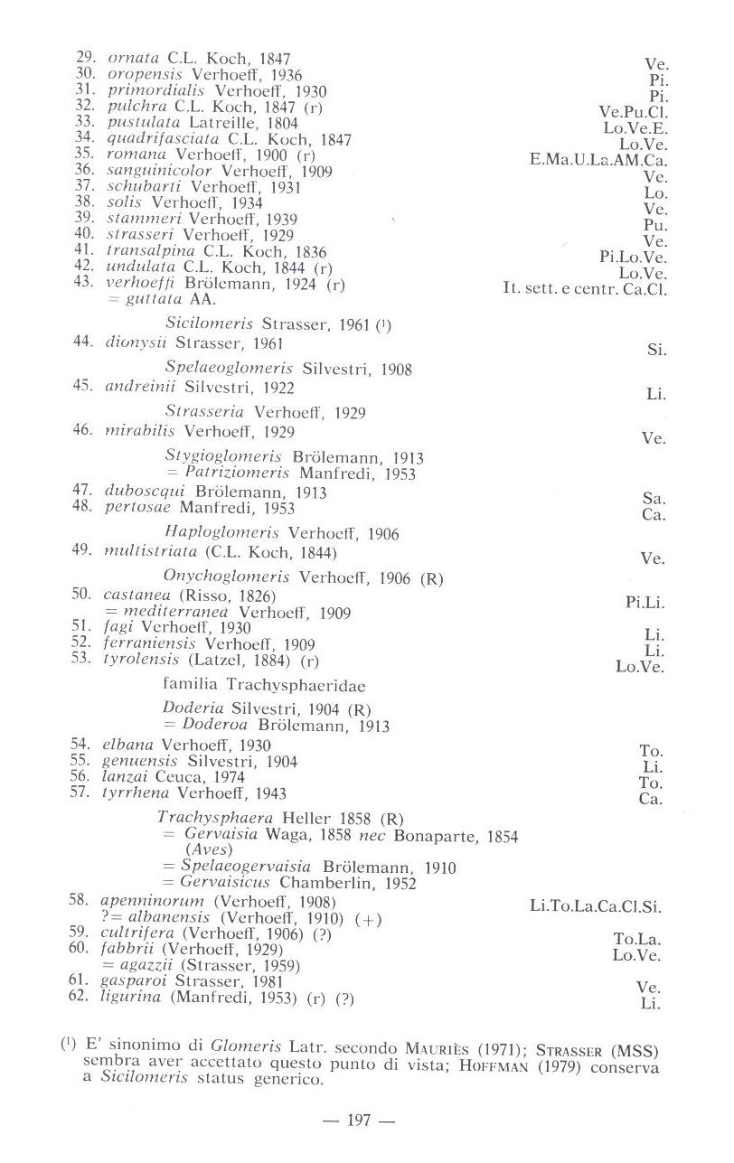 C.Strasser & A.Minelli (1984)  Elenco dei diplopodi d''Italia